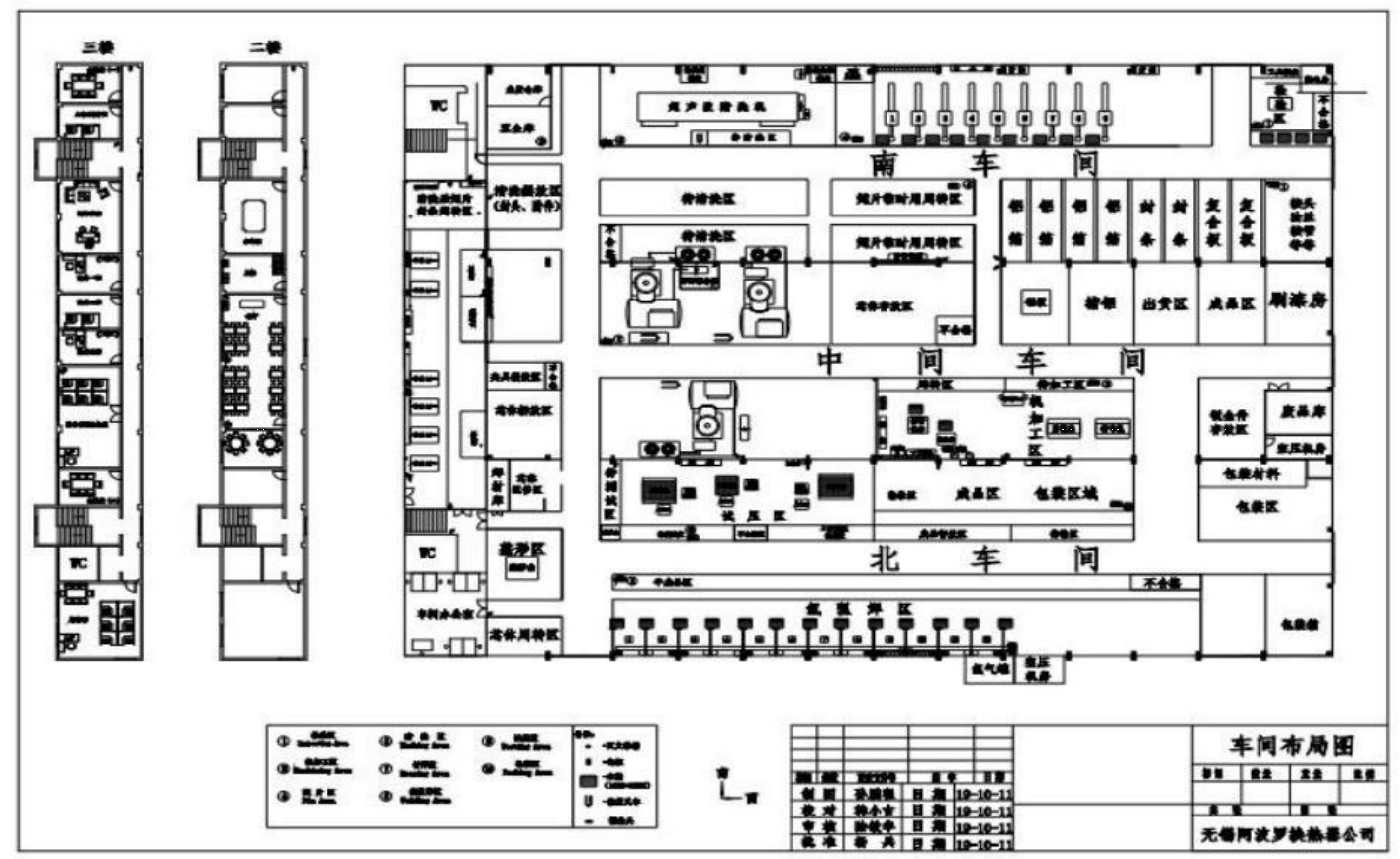 Apollo Workshop Layout